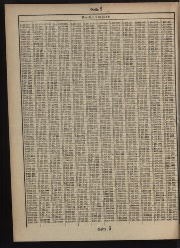 Verordnungsblatt des Postsparkassen-Amtes in Wien 19090201 Seite: 16