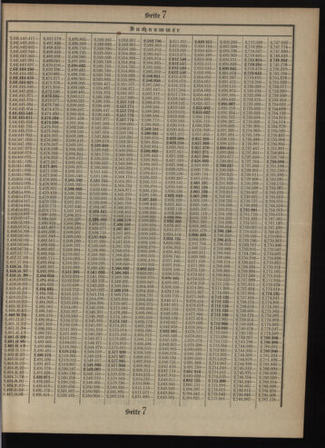 Verordnungsblatt des Postsparkassen-Amtes in Wien 19090201 Seite: 17