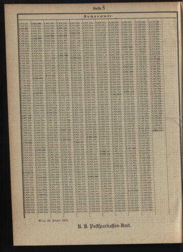 Verordnungsblatt des Postsparkassen-Amtes in Wien 19090201 Seite: 18