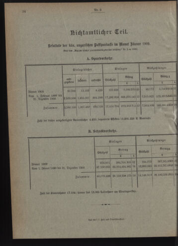 Verordnungsblatt des Postsparkassen-Amtes in Wien 19090301 Seite: 10