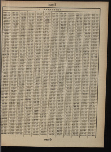 Verordnungsblatt des Postsparkassen-Amtes in Wien 19090301 Seite: 15