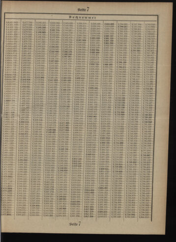 Verordnungsblatt des Postsparkassen-Amtes in Wien 19090301 Seite: 17