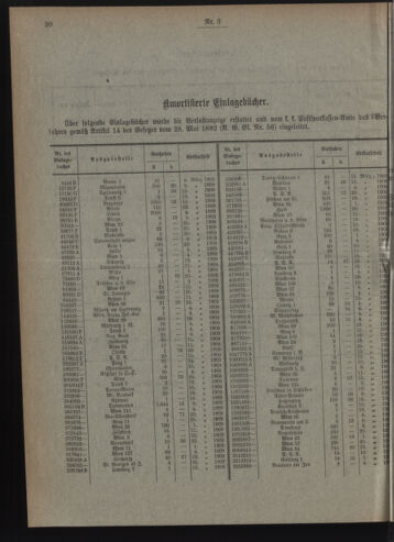 Verordnungsblatt des Postsparkassen-Amtes in Wien 19090301 Seite: 6