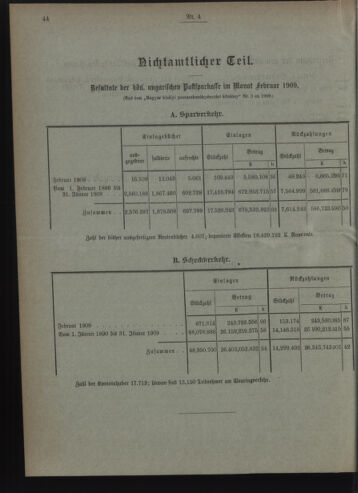 Verordnungsblatt des Postsparkassen-Amtes in Wien 19090401 Seite: 10