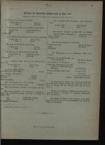 Verordnungsblatt des Postsparkassen-Amtes in Wien 19090401 Seite: 11