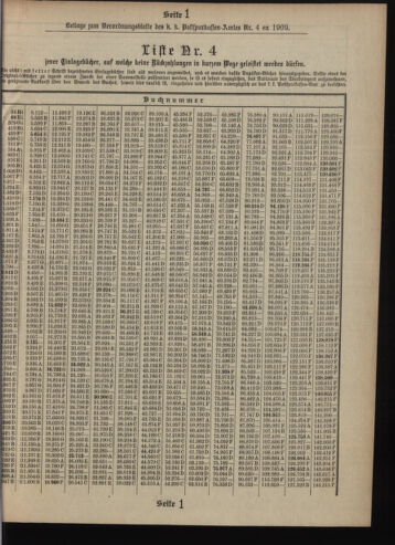 Verordnungsblatt des Postsparkassen-Amtes in Wien 19090401 Seite: 13