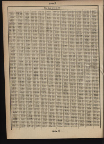 Verordnungsblatt des Postsparkassen-Amtes in Wien 19090401 Seite: 18