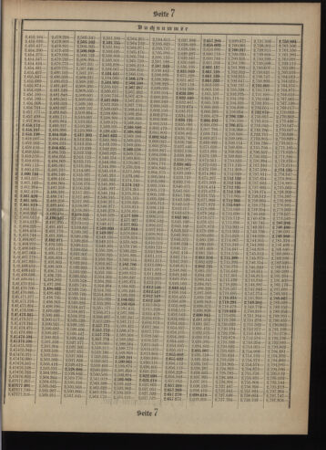 Verordnungsblatt des Postsparkassen-Amtes in Wien 19090401 Seite: 19