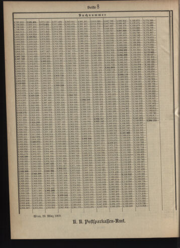 Verordnungsblatt des Postsparkassen-Amtes in Wien 19090401 Seite: 20