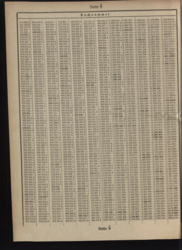 Verordnungsblatt des Postsparkassen-Amtes in Wien 19090501 Seite: 16