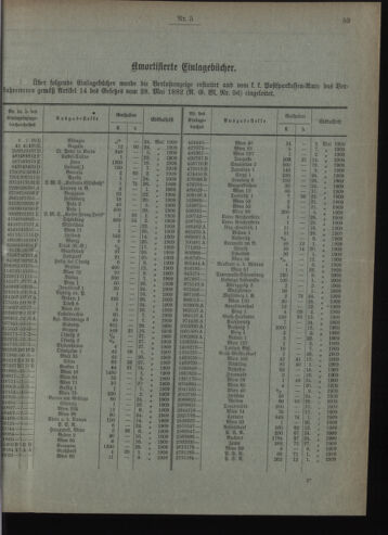 Verordnungsblatt des Postsparkassen-Amtes in Wien 19090501 Seite: 7