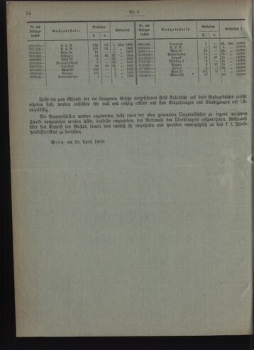 Verordnungsblatt des Postsparkassen-Amtes in Wien 19090501 Seite: 8