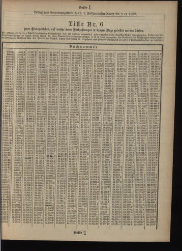 Verordnungsblatt des Postsparkassen-Amtes in Wien 19090601 Seite: 11