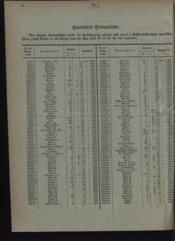 Verordnungsblatt des Postsparkassen-Amtes in Wien 19090601 Seite: 6