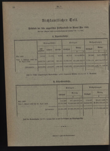 Verordnungsblatt des Postsparkassen-Amtes in Wien 19090701 Seite: 10