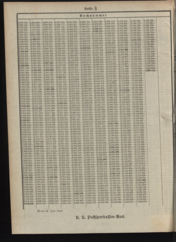 Verordnungsblatt des Postsparkassen-Amtes in Wien 19090701 Seite: 18