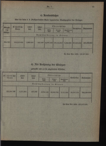 Verordnungsblatt des Postsparkassen-Amtes in Wien 19090701 Seite: 5