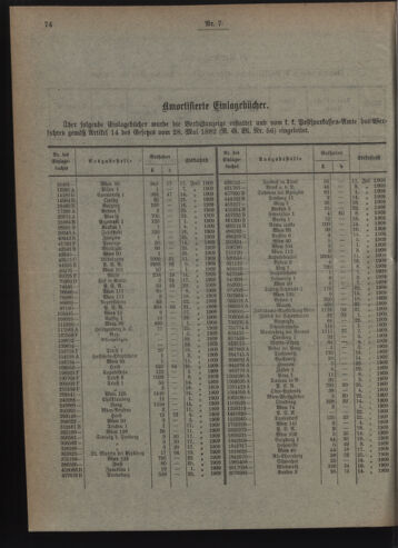 Verordnungsblatt des Postsparkassen-Amtes in Wien 19090701 Seite: 6