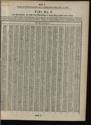 Verordnungsblatt des Postsparkassen-Amtes in Wien 19090802 Seite: 11