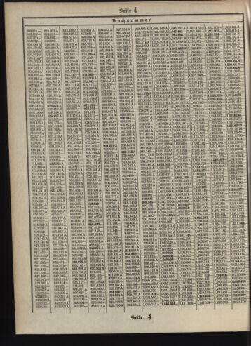 Verordnungsblatt des Postsparkassen-Amtes in Wien 19090802 Seite: 14