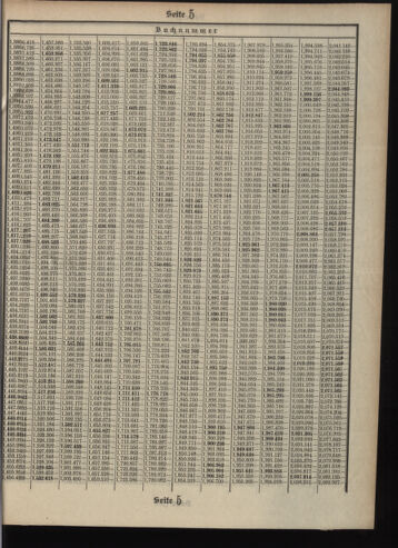 Verordnungsblatt des Postsparkassen-Amtes in Wien 19090802 Seite: 15