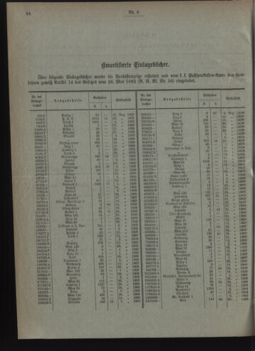 Verordnungsblatt des Postsparkassen-Amtes in Wien 19090802 Seite: 6