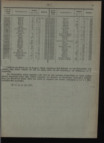 Verordnungsblatt des Postsparkassen-Amtes in Wien 19090802 Seite: 7