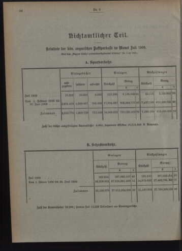 Verordnungsblatt des Postsparkassen-Amtes in Wien 19090901 Seite: 10