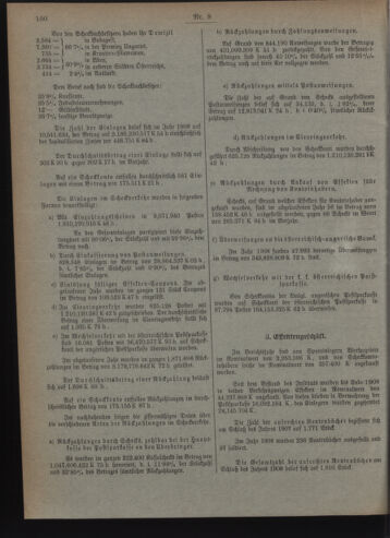 Verordnungsblatt des Postsparkassen-Amtes in Wien 19090901 Seite: 12