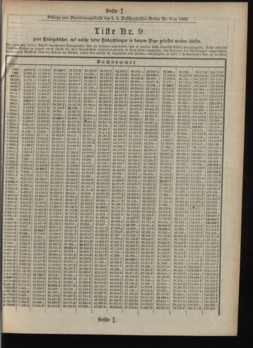 Verordnungsblatt des Postsparkassen-Amtes in Wien 19090901 Seite: 17