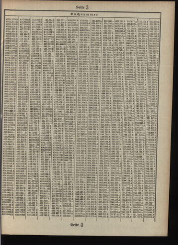 Verordnungsblatt des Postsparkassen-Amtes in Wien 19090901 Seite: 19