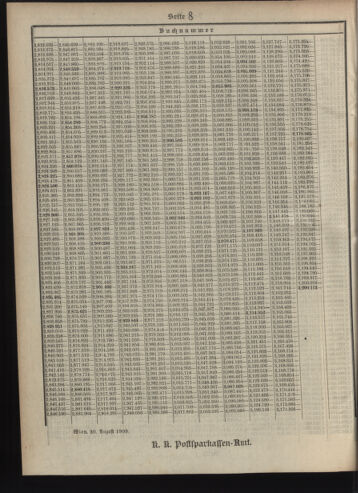 Verordnungsblatt des Postsparkassen-Amtes in Wien 19090901 Seite: 24