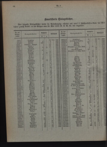 Verordnungsblatt des Postsparkassen-Amtes in Wien 19090901 Seite: 6