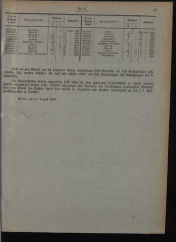 Verordnungsblatt des Postsparkassen-Amtes in Wien 19090901 Seite: 7