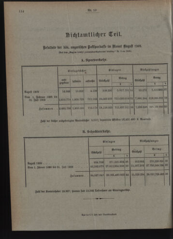 Verordnungsblatt des Postsparkassen-Amtes in Wien 19091001 Seite: 10