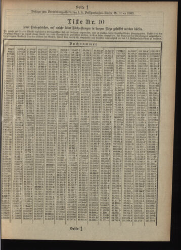 Verordnungsblatt des Postsparkassen-Amtes in Wien 19091001 Seite: 11