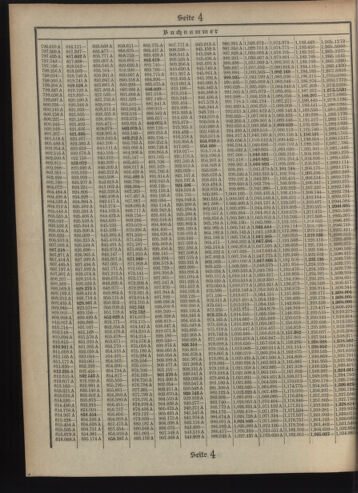 Verordnungsblatt des Postsparkassen-Amtes in Wien 19091001 Seite: 14