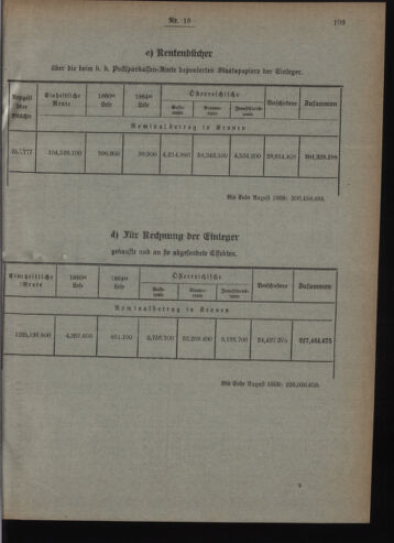 Verordnungsblatt des Postsparkassen-Amtes in Wien 19091001 Seite: 5