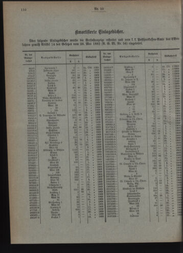 Verordnungsblatt des Postsparkassen-Amtes in Wien 19091001 Seite: 6