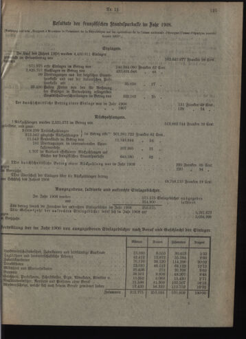 Verordnungsblatt des Postsparkassen-Amtes in Wien 19091102 Seite: 13