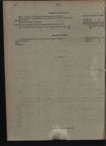 Verordnungsblatt des Postsparkassen-Amtes in Wien 19091102 Seite: 14