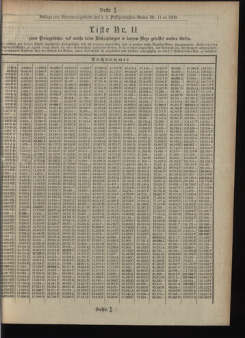 Verordnungsblatt des Postsparkassen-Amtes in Wien 19091102 Seite: 15