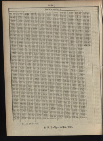 Verordnungsblatt des Postsparkassen-Amtes in Wien 19091102 Seite: 22