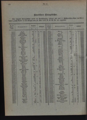 Verordnungsblatt des Postsparkassen-Amtes in Wien 19091102 Seite: 6