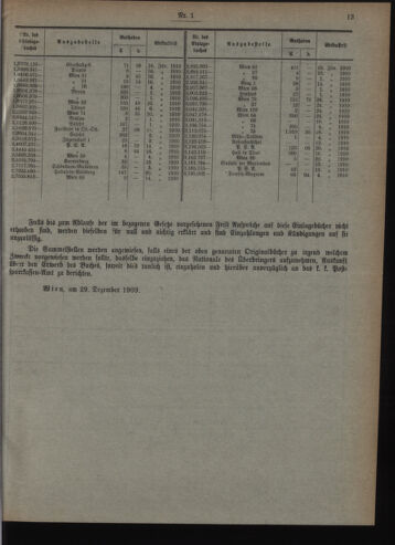 Verordnungsblatt des Postsparkassen-Amtes in Wien 19100103 Seite: 13