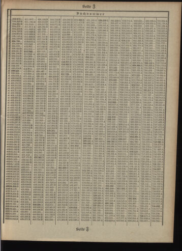 Verordnungsblatt des Postsparkassen-Amtes in Wien 19100201 Seite: 15