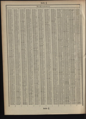 Verordnungsblatt des Postsparkassen-Amtes in Wien 19100201 Seite: 16