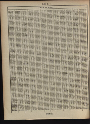 Verordnungsblatt des Postsparkassen-Amtes in Wien 19100201 Seite: 18