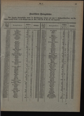 Verordnungsblatt des Postsparkassen-Amtes in Wien 19100201 Seite: 7