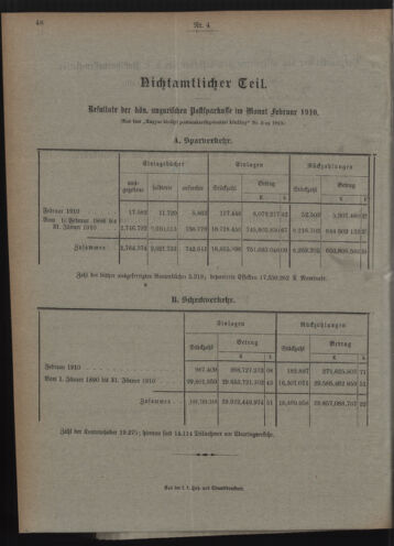 Verordnungsblatt des Postsparkassen-Amtes in Wien 19100401 Seite: 10